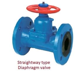 straight way type diaphragm valve