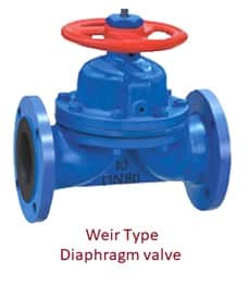 weir type diaphragm valve