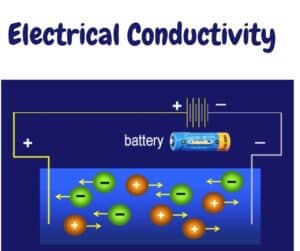 Electrical conductivity