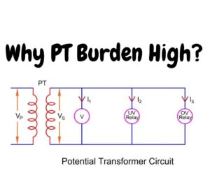 Why pt burden high compared to ct burden