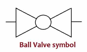 symbol of ball valve