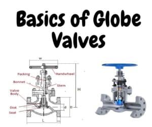 basics of globe valve