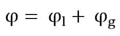 total flux formula in a magnetic circuit