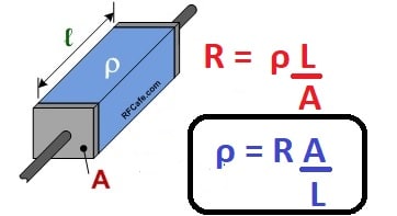 electrical resistivity