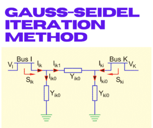 gauss-seidel iteration method