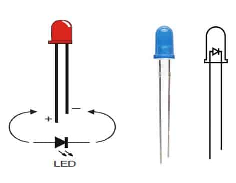 light emitting diode(LED)