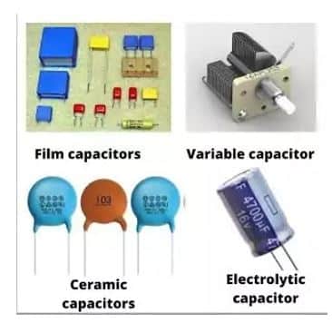 Introduction to Electrical Components-0type of capacitors