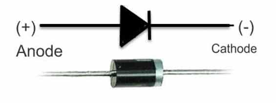 Introduction to Electrical Components-diode