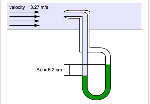 Pitot tube