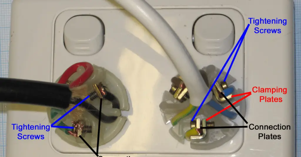 How to Avoid cable Heating at Screw Terminal?