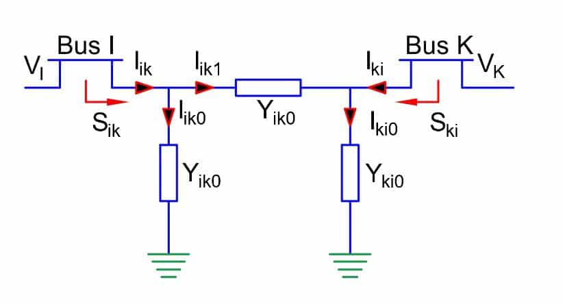 Gauss-Seidel Iteration Method