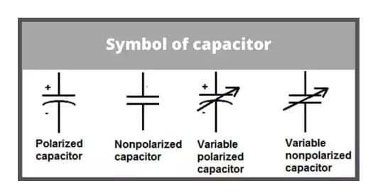 symbol of capacitors