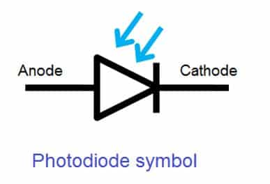 symbol of photodiode