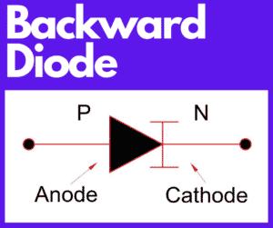 backward diode