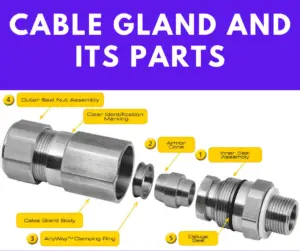 cable glands & its parts
