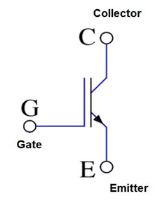 Symbol of IGBT