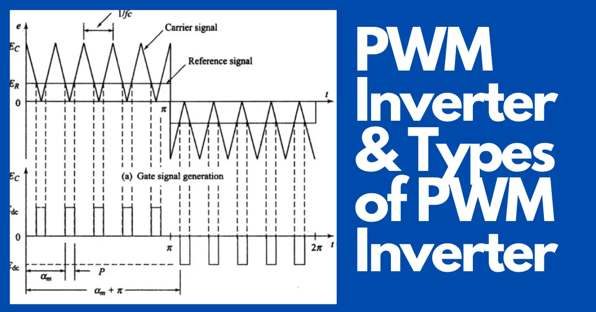 What Is A PWM Inverter Types And Their Applications What Is A PWM Inverter Types And Their Applications