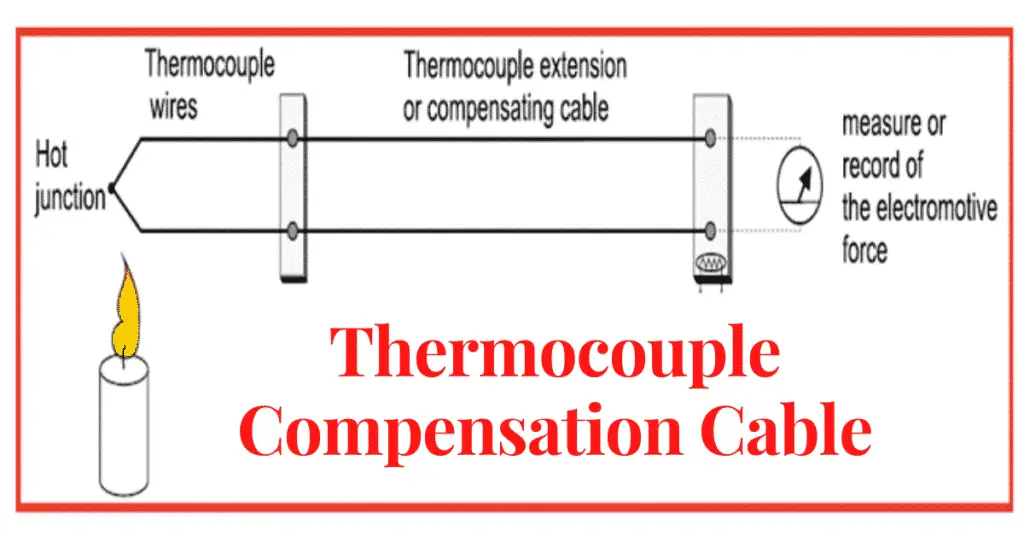 What is a Thermocouple Compensation Cable? its working and application