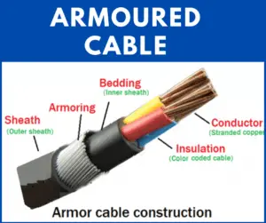 armoured cable