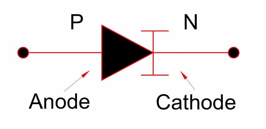 backward diode symbol