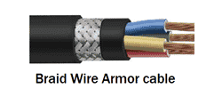 Braid Wire Armour