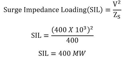 SIL numerical problem