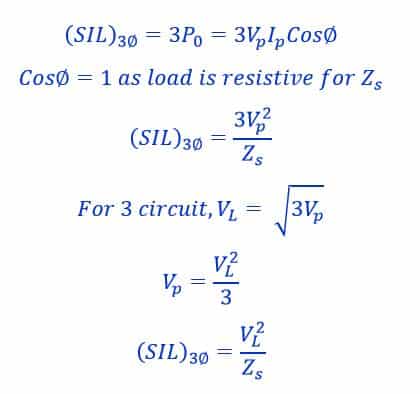 What is Surge Impedance Loading? Definition & Meaning