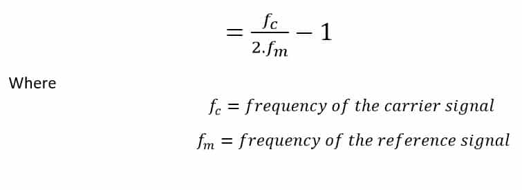 number of pulses in sinusoidal pulse width modulation