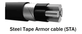 Steel Tape Armour Cable (STA)