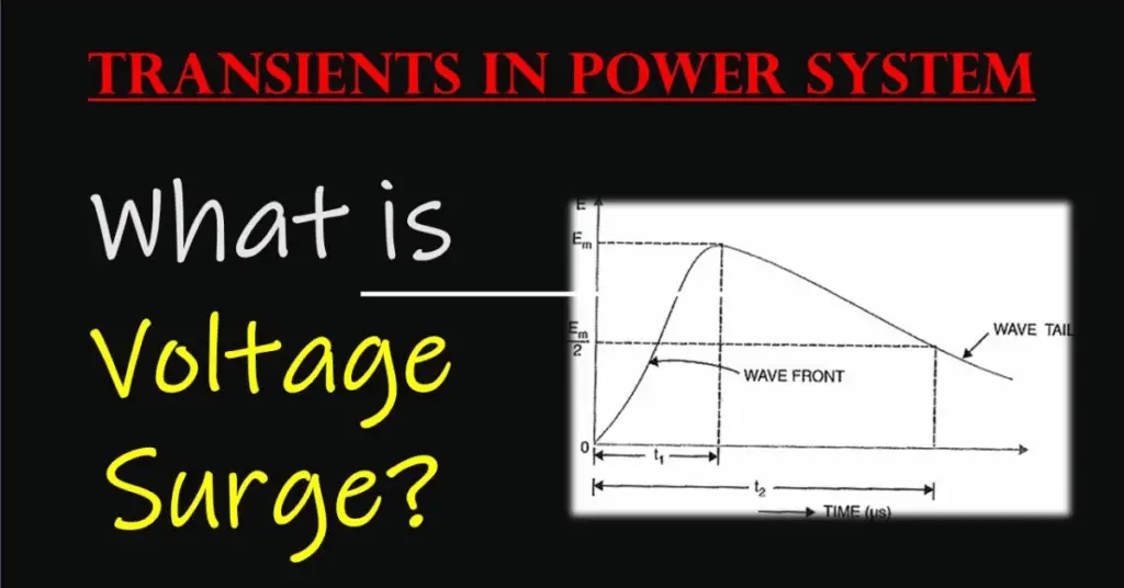 what is voltage surge-definition