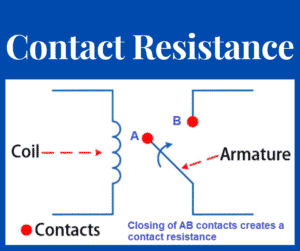 electrical contact resistance