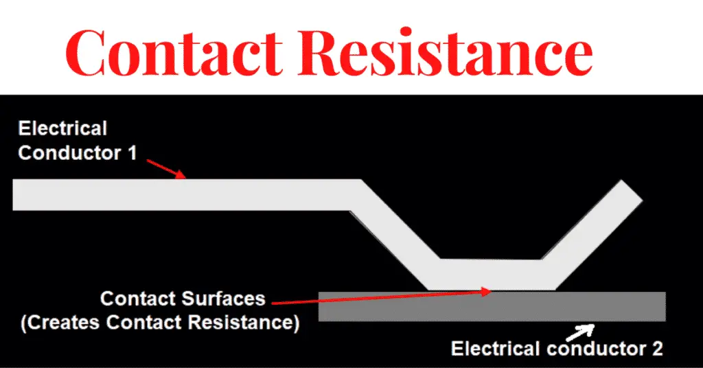Electrical Contact Resistance & Its Importance