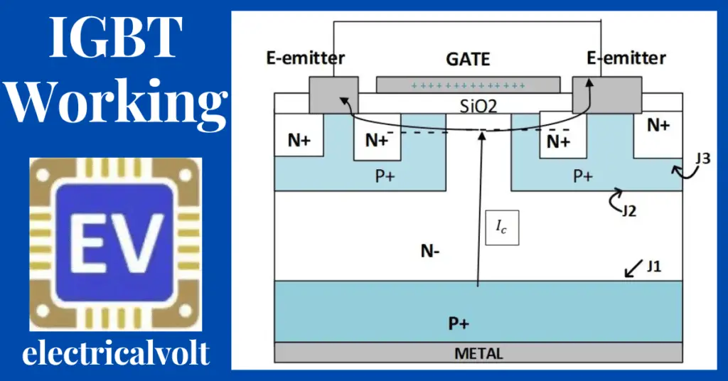 Insulated Gate Bipolar Transistor- Its Working explained