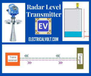 radar level transmitter