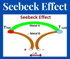 seebeck effect and seebeck coefficient