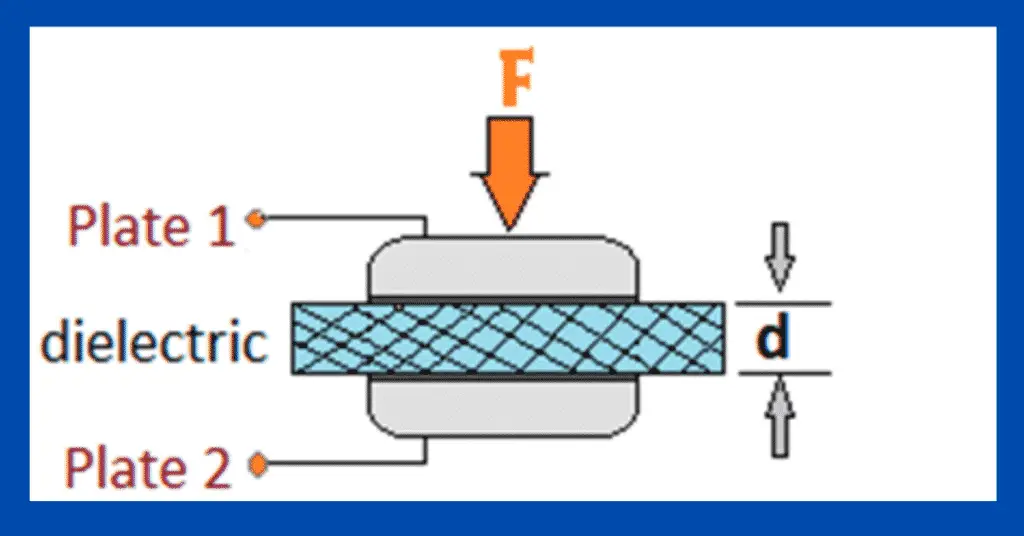 Tactile Sensor- Working Principle, Types, Applications