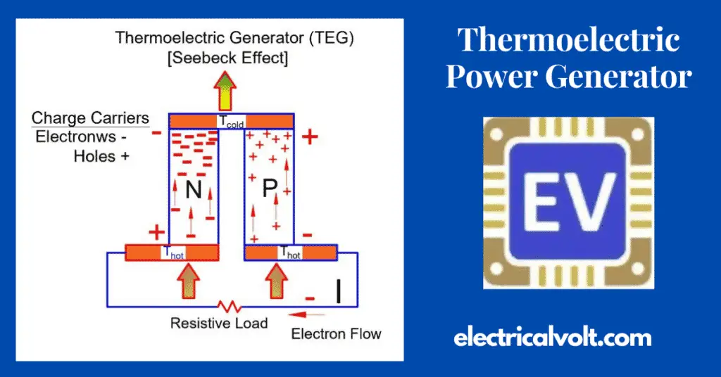 Thermoelectric Power Generators or Seebeck Power Generation
