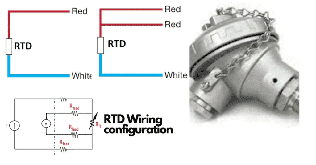 RTD Wiring Configurations- 2, 3 & 4 Wire explained