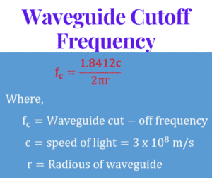 waveguide cutoff frequency calculator