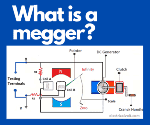 what is a megger?