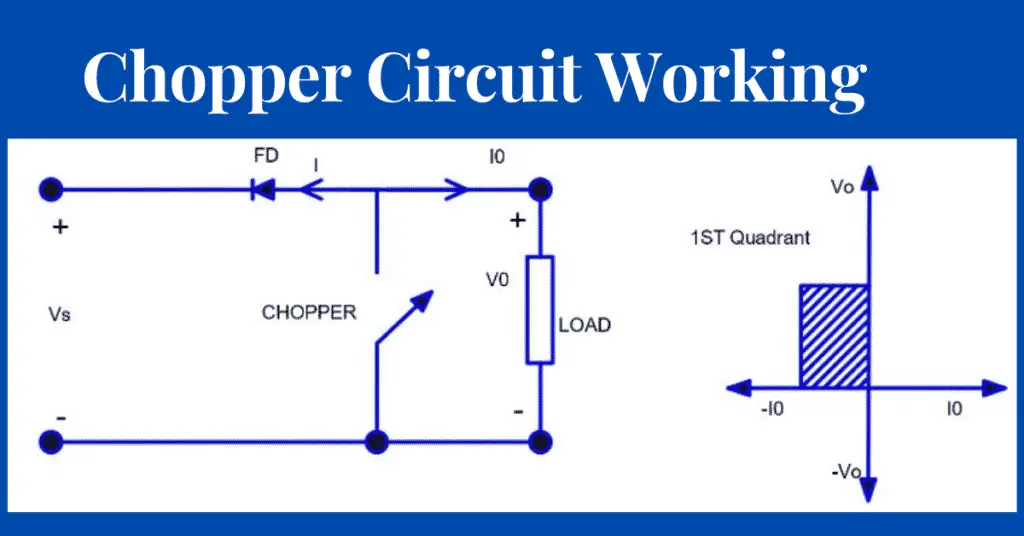 types of chopper circuits explained