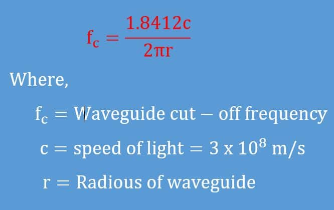 Circular Waveguide cutoff frequency formula