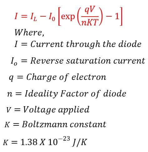 Ideality Factor of Diode equation