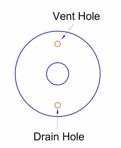 vent-and-drain-hole-orifice-plate