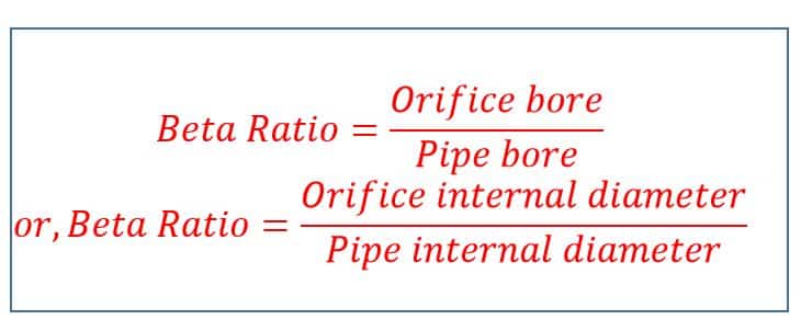 beta-ratio-formula