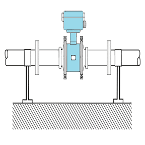 magnetic flow meter installation 