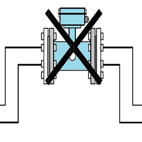 installation rule of magnetic flow meter