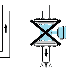 mounting of magnetic flow meter