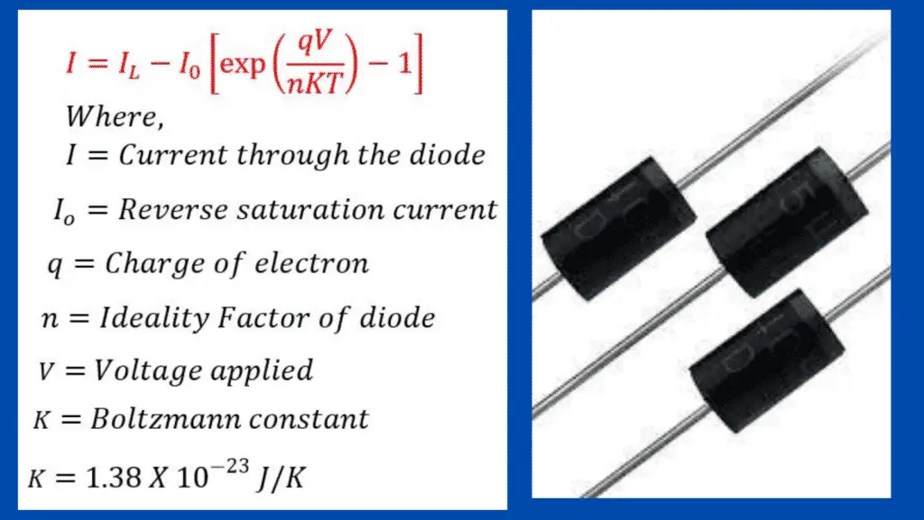 ideality factor of diode-it meaning and importance explained