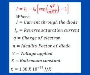 ideality factor of diode